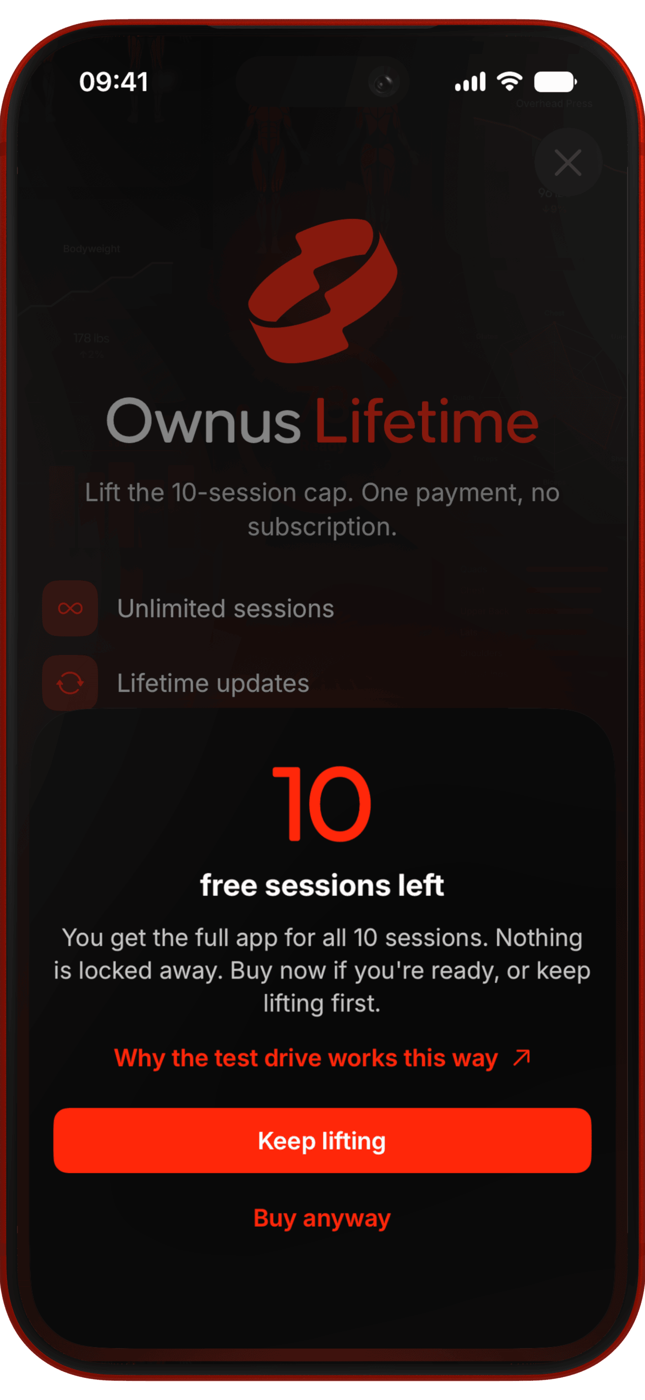 The Ownus buy screen during the trial: it shows how many free sessions are left, notes that every feature is already open, and makes 'Keep lifting' the prominent button with 'Buy anyway' below it.